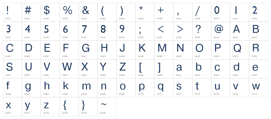 Mitsubishi1 Merged Character Map