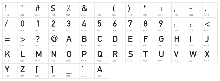 Mittleschrift Caps Character Map