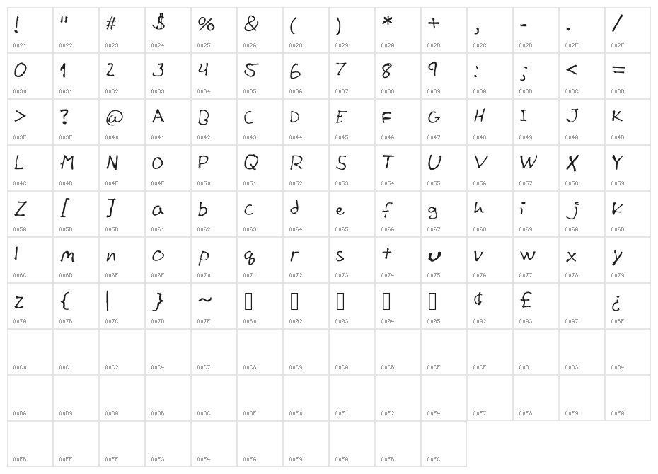 Mitza_Script Character Map