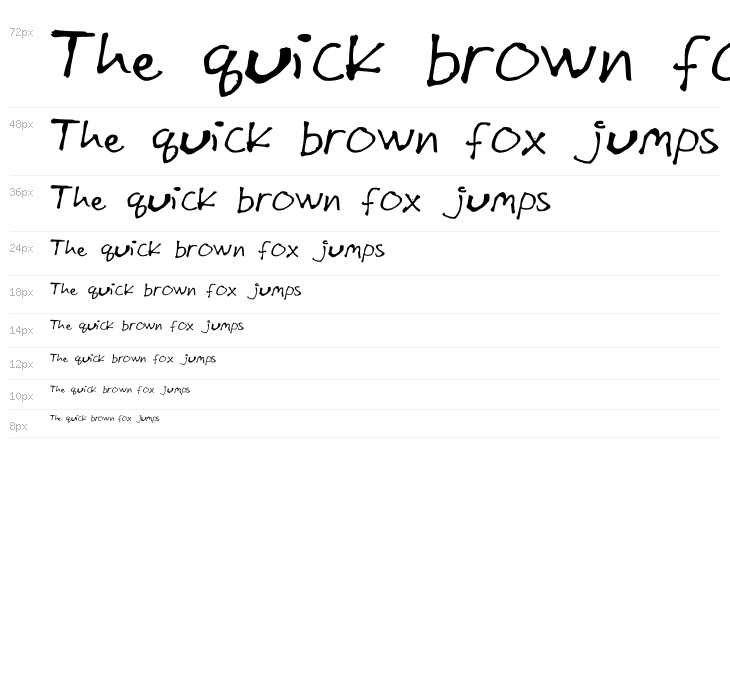 Mitza_Script Waterfall