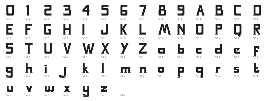 Miver - Personal Use Character Map