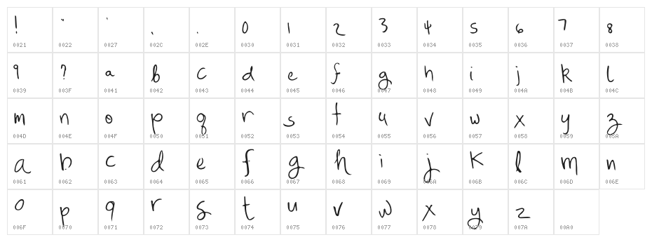 Mix Freo Regular Character Map