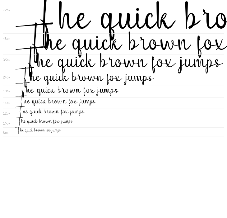 Mix Match Demo Waterfall