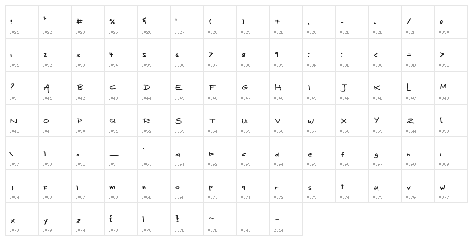 Mix Motley Regular Character Map
