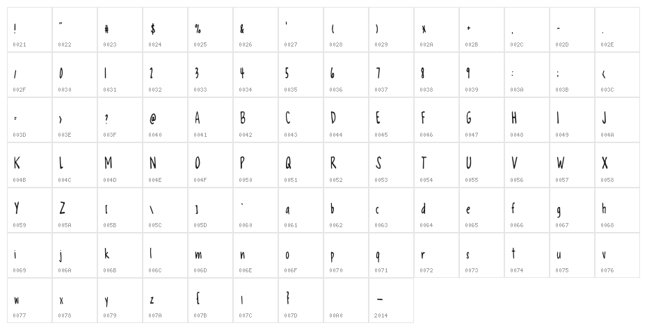 Mix Rego Regular Character Map