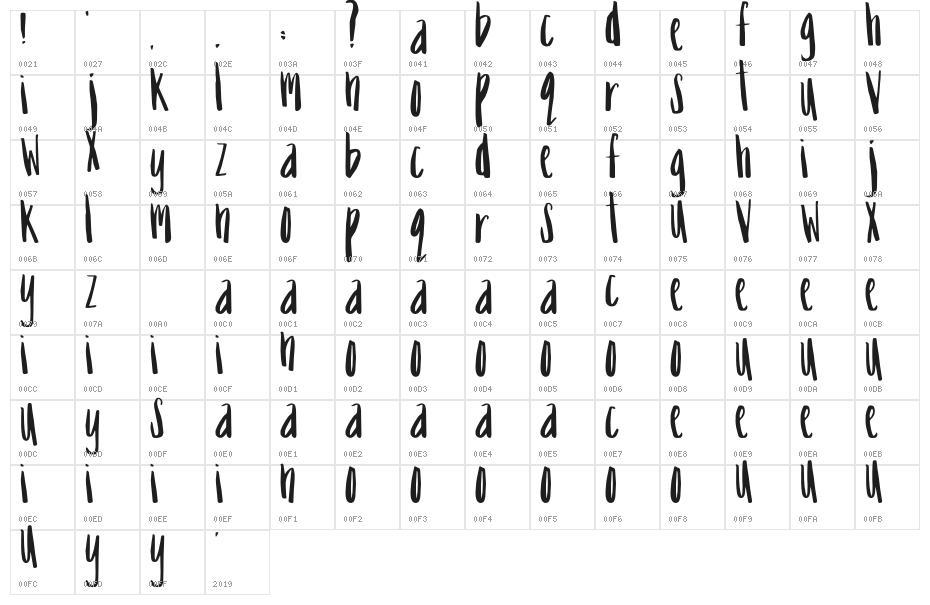 Mix Tumble Character Map