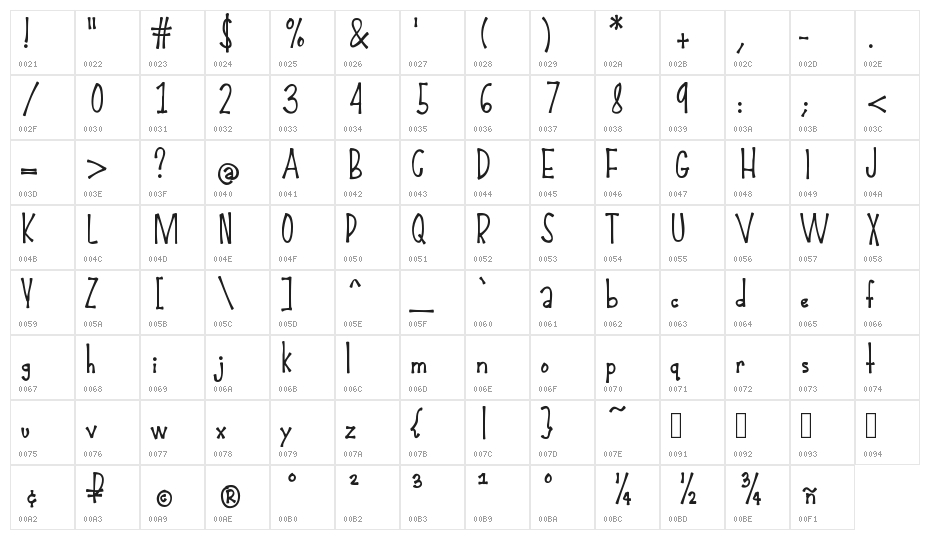 MixBamboo Character Map