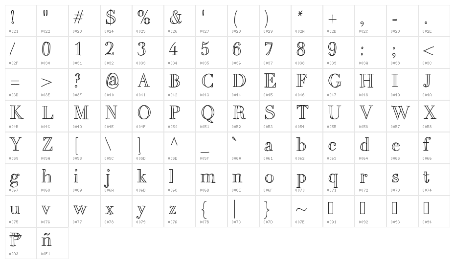 MixBrescia Character Map