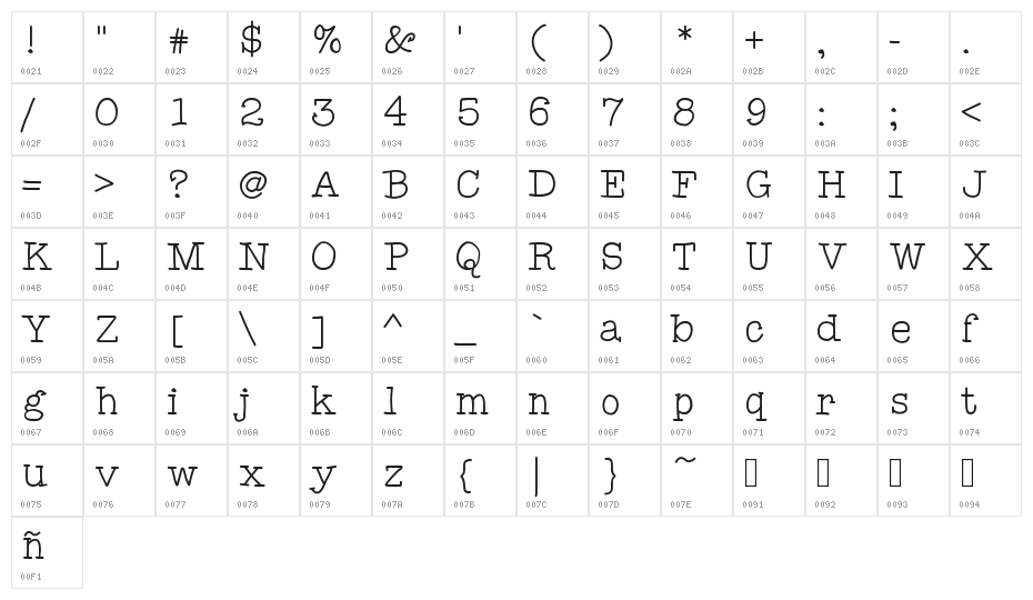 MixComic Character Map