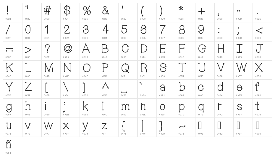 MixConnectDots Character Map