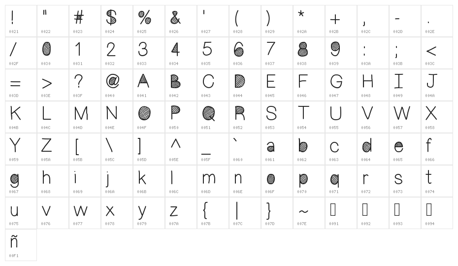 MixCrosshatch Character Map