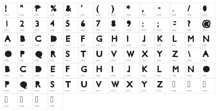 MixCutOuts Character Map