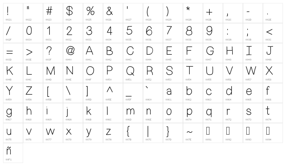MixDemiSans Character Map