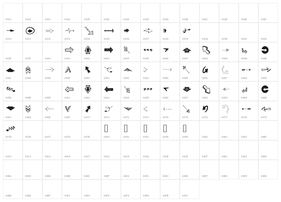 MixDirections Character Map