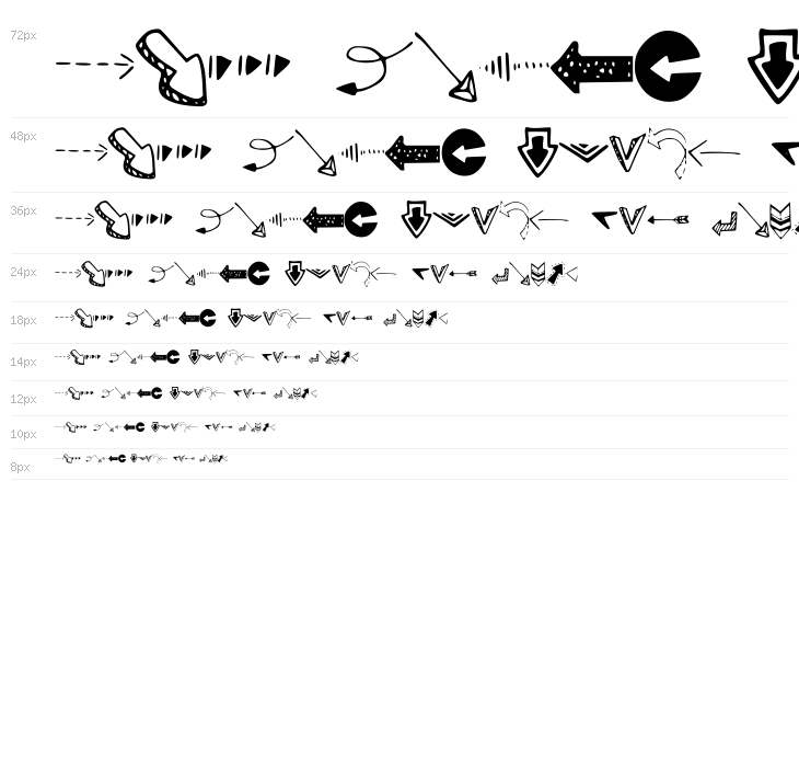 MixDirections Waterfall