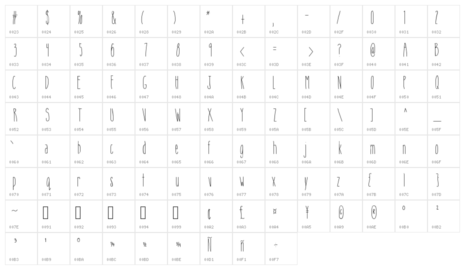 MixGiants Character Map