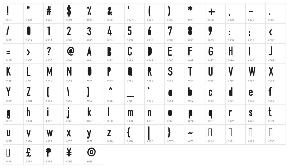 MixJib Character Map