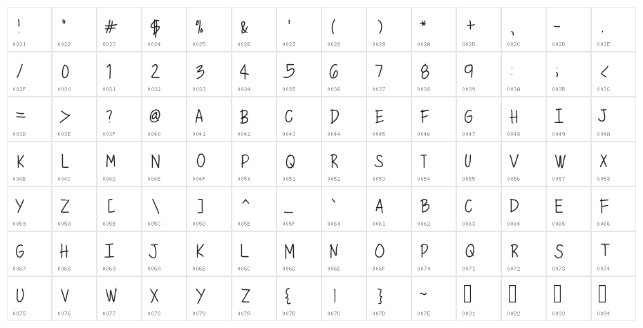 MixMiniCaps Character Map