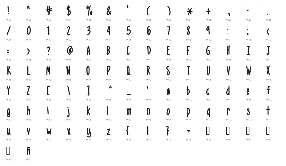 MixNarrow Character Map