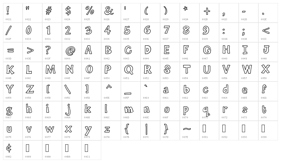 MixOutline Character Map