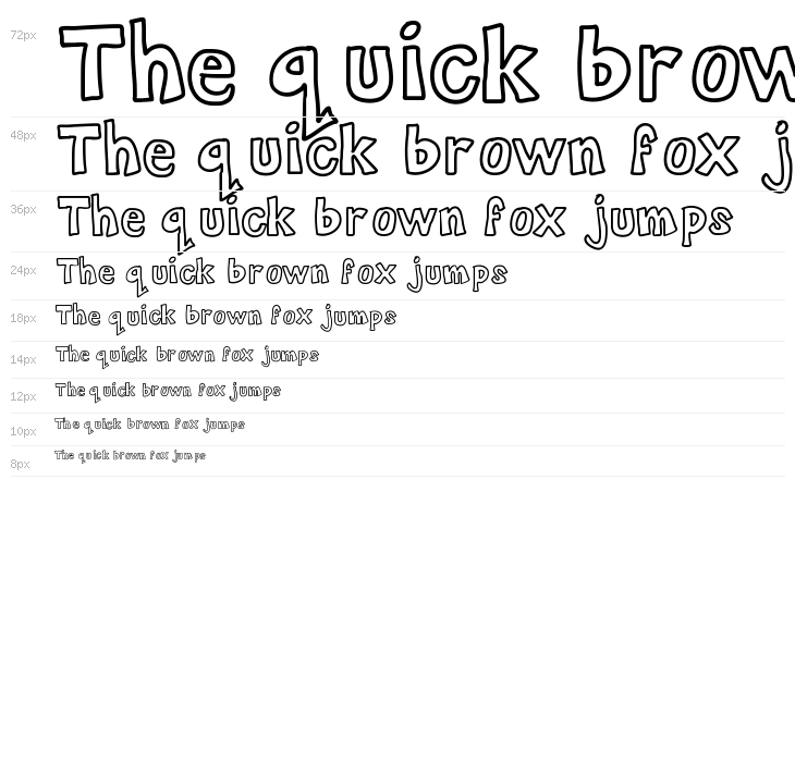 MixOutline Waterfall