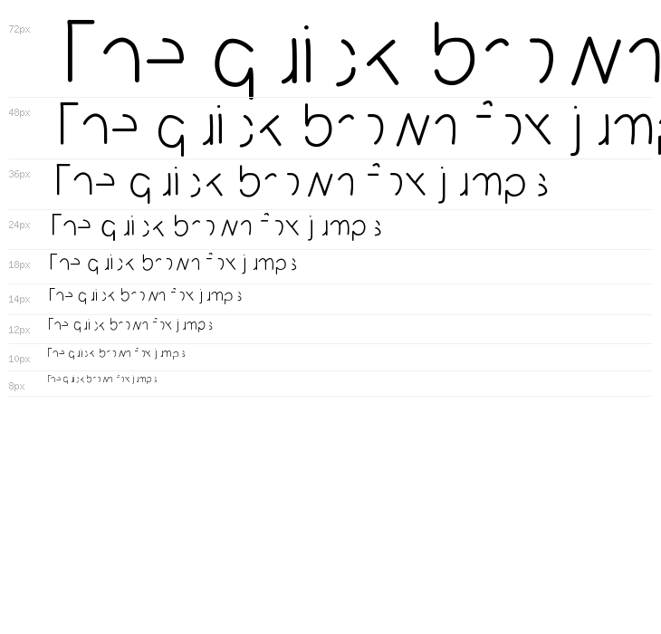 MixPartial Waterfall