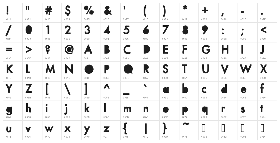 MixPunchOut Character Map