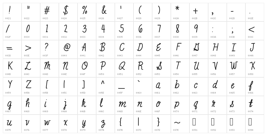 MixScribble Character Map