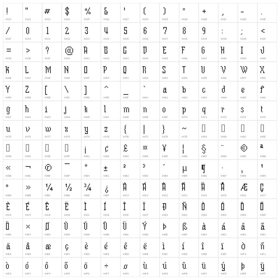 MixSerifCondense Character Map