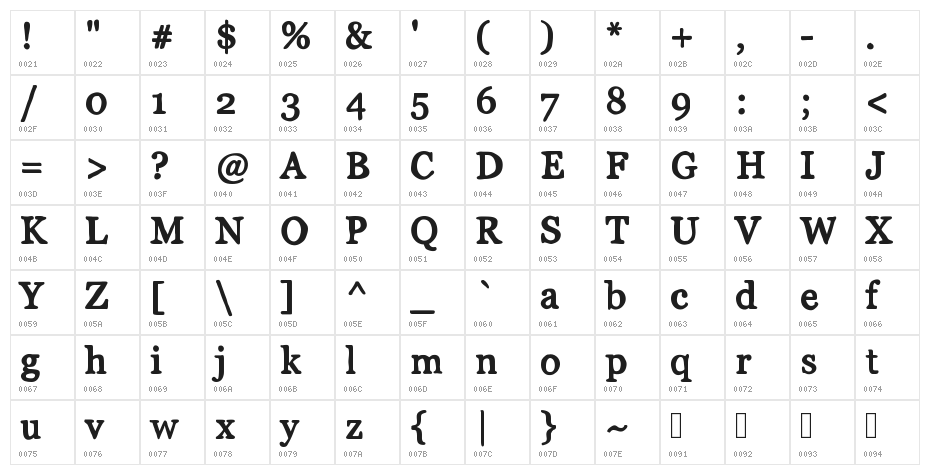 MixSerif Character Map