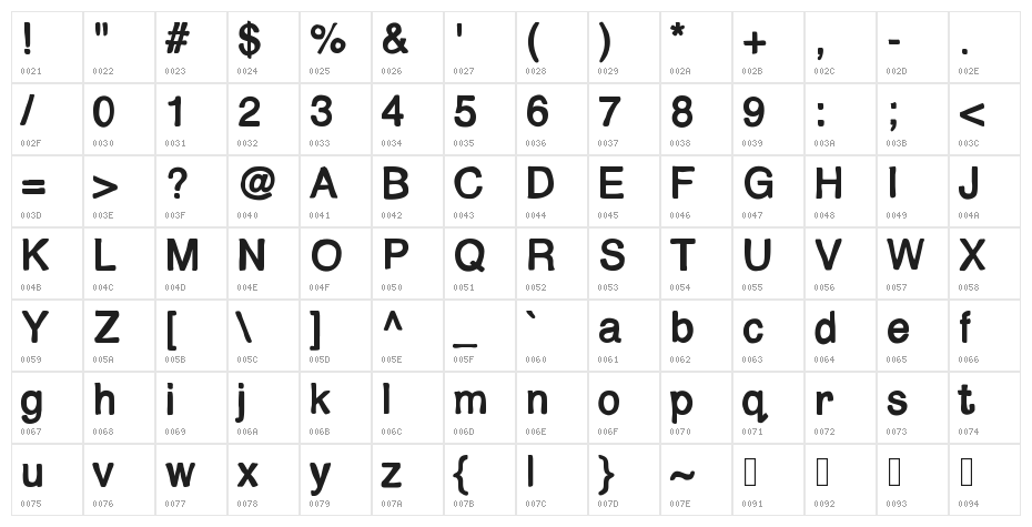 MixShaded Character Map