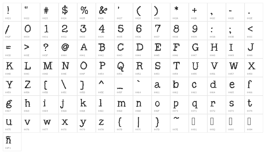MixSquiggle Character Map