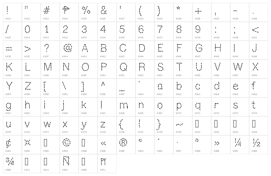 MixStitch Character Map
