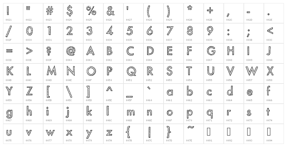 MixStriped Character Map
