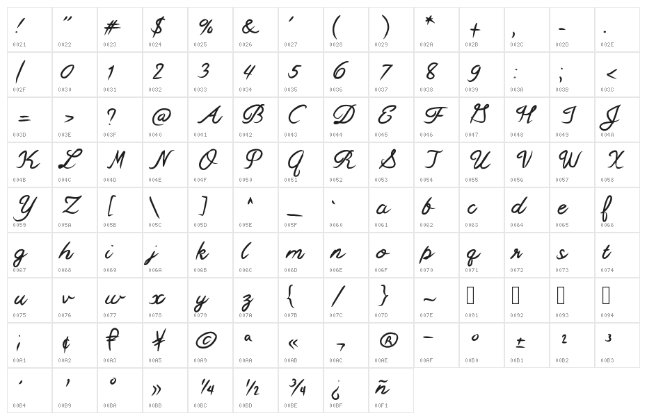 MixSwift Character Map