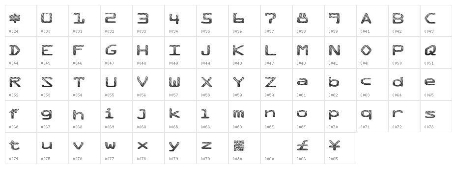 MixTape Character Map