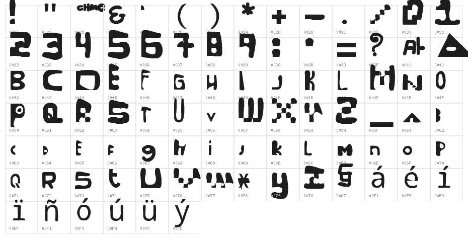 Mixed Up Distortio Regular Character Map