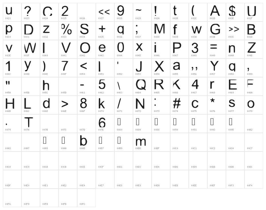 MixedAlpha Character Map