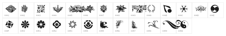 MixedBag Character Map