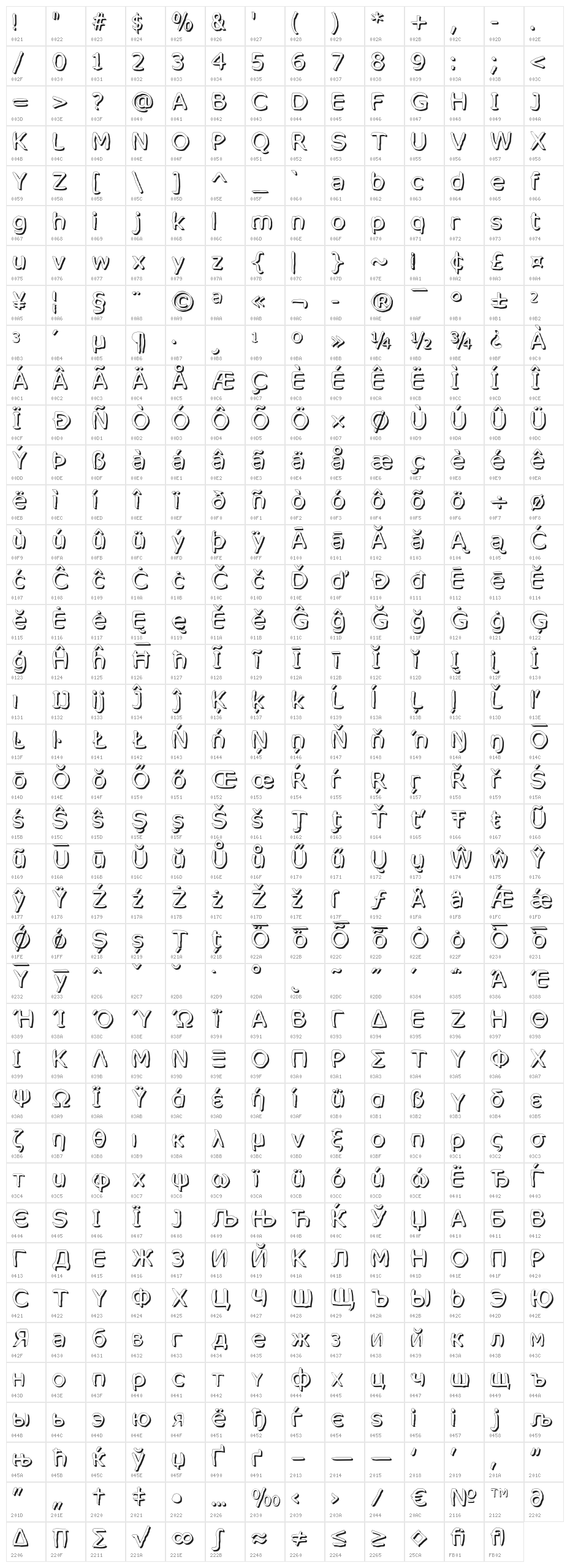 MixedFeelings-Regular Character Map