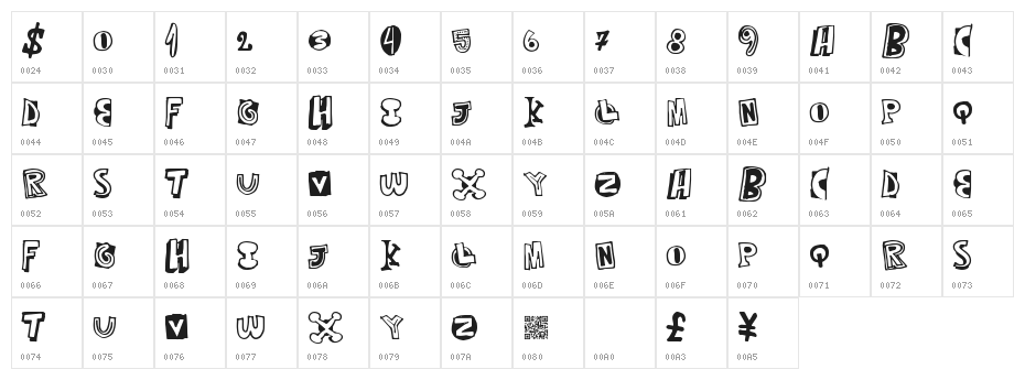 MixedThirty Character Map