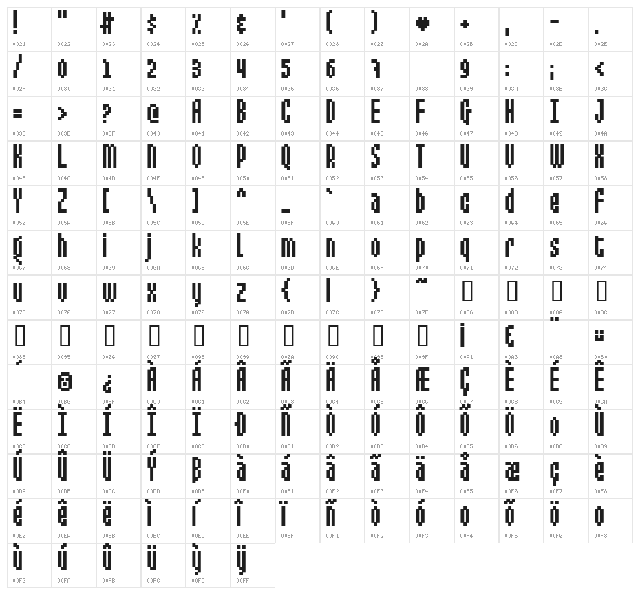 Mixelate III Character Map