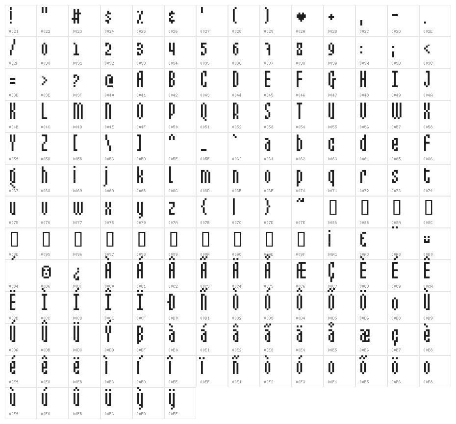 Mixelate Character Map