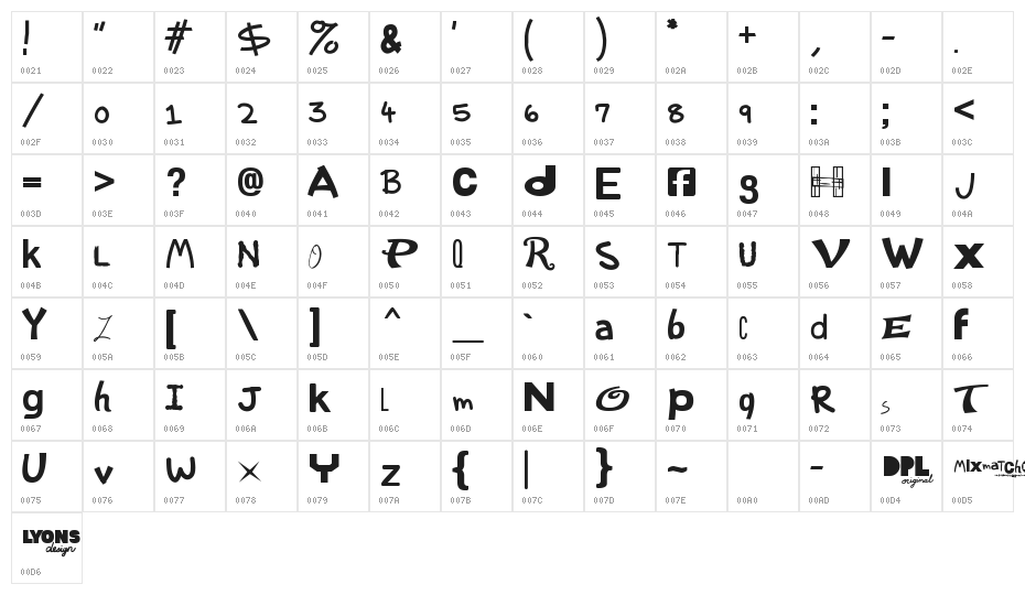 Mixmatch Character Map