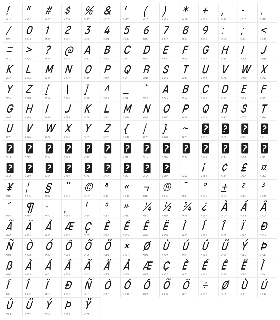 MixolydianTitlingBk-Italic Character Map