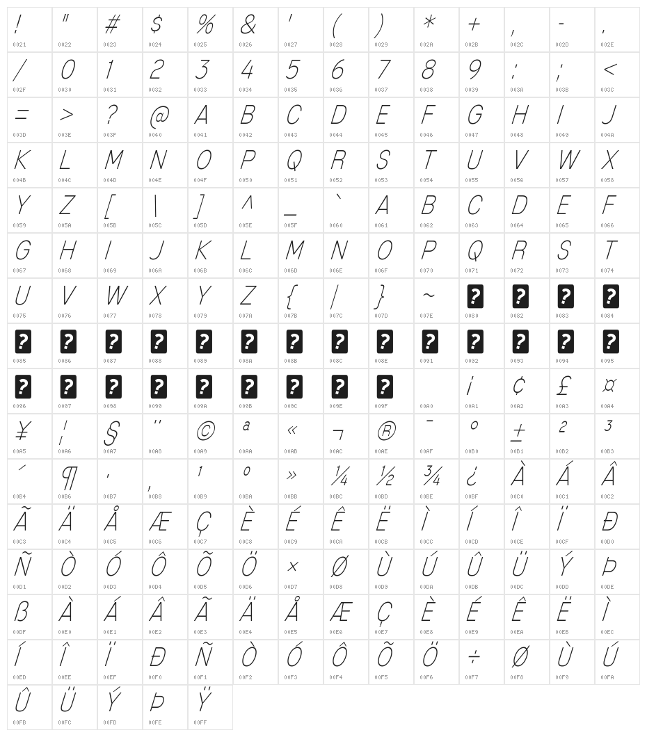MixolydianTitlingEl-Italic Character Map