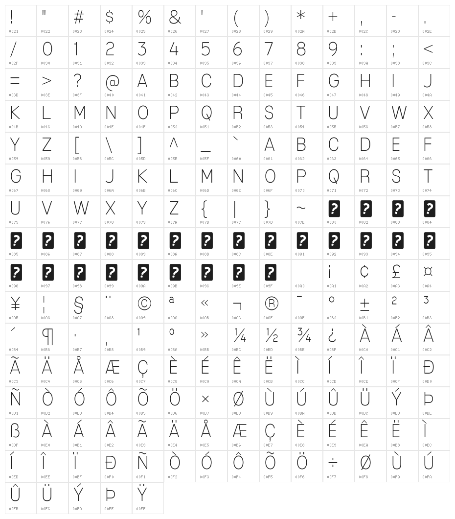 MixolydianTitlingEl-Regular Character Map