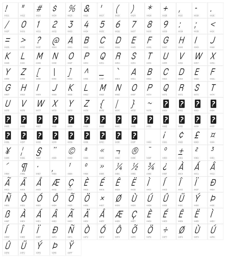 MixolydianTitlingLt-Italic Character Map