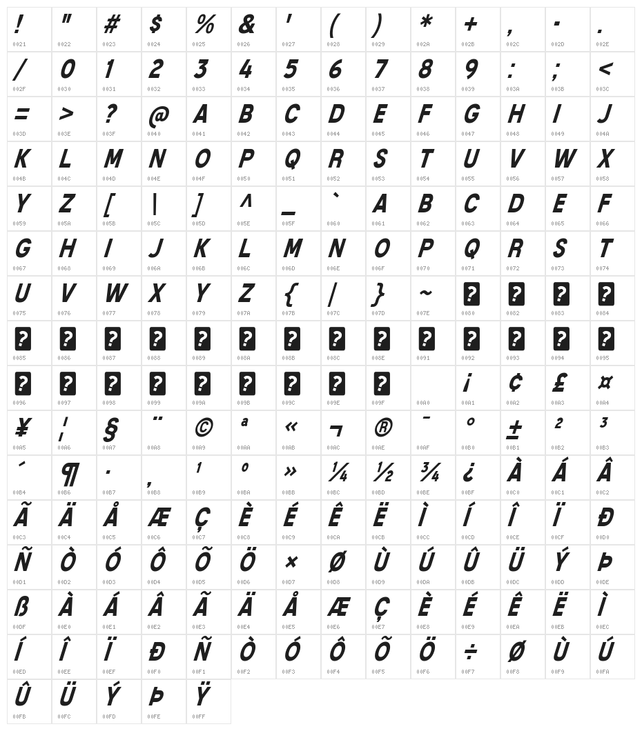 MixolydianTitlingRg-BoldItalic Character Map