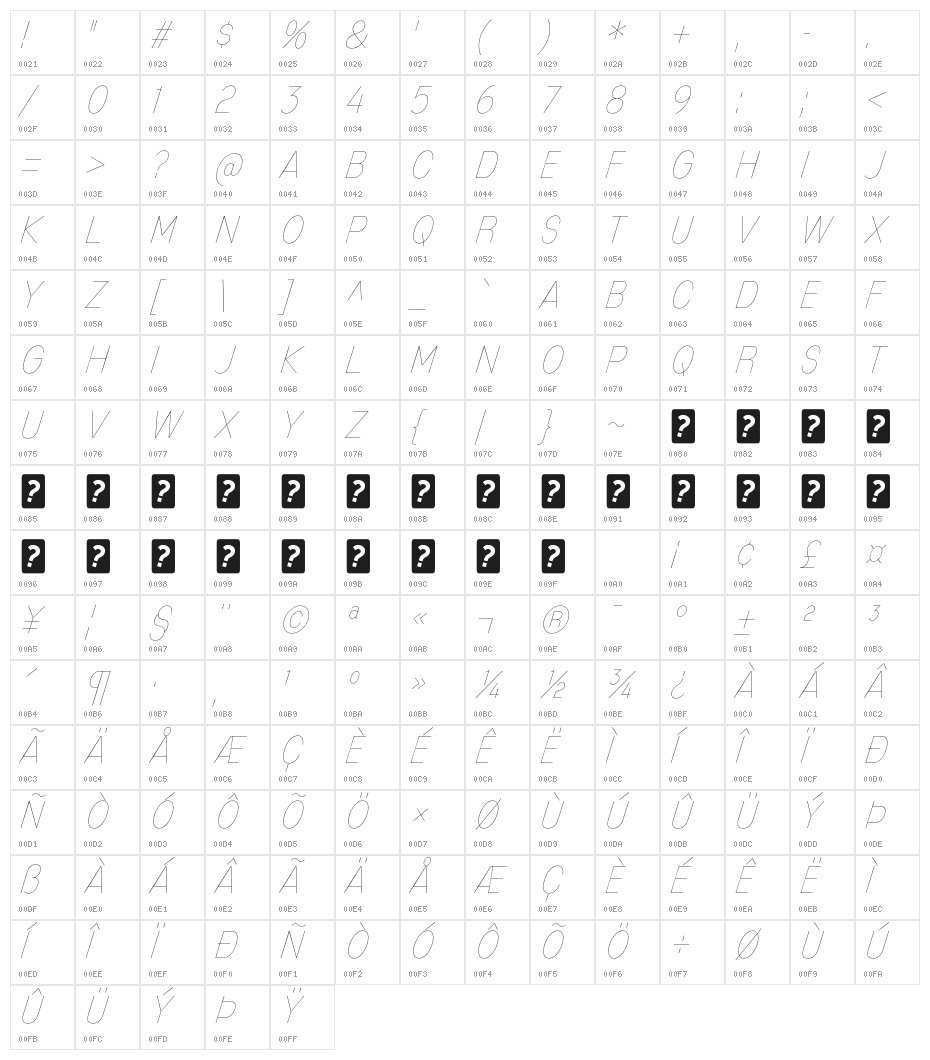 MixolydianTitlingUl-Italic Character Map